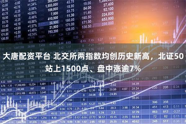 大唐配资平台 北交所两指数均创历史新高，北证50站上1500点、盘中涨逾7%