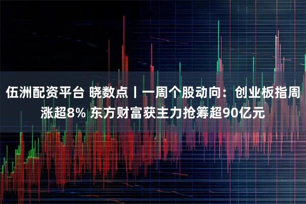 伍洲配资平台 晓数点丨一周个股动向：创业板指周涨超8% 东方财富获主力抢筹超90亿元